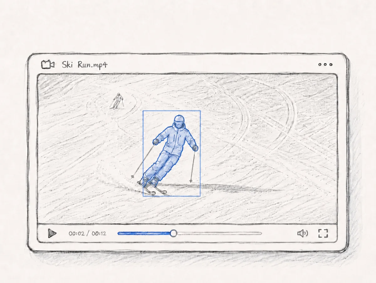 Poser tracks the skier with a segmentation mask and bounding box